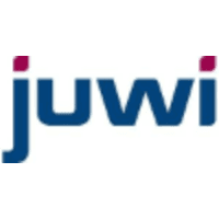 juwi logo