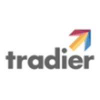 Tradier logo