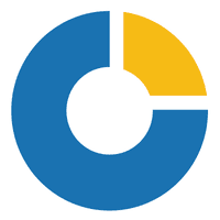 ClosedLoop.ai. logo