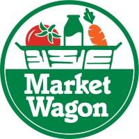 Market Wagon logo