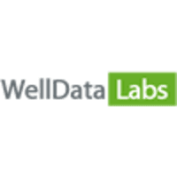 Well Data Labs logo