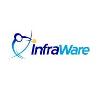 Infraware logo